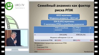 Алексеев Б.Я. - Новое в диагностике и лечении рака предстательной железы в 2015 году