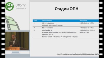 Зырянов С.К. - У пациента нарушение функции органов выделения. О чем нужно помнить назначая лекарственный препарат.