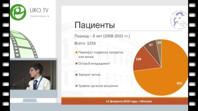 Байров А.Г. - Опыт лечения пациентов с острыми заболеваниями органов мошонки