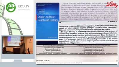 Почерников Д.Г. - Обструктивный простатит