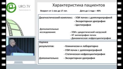 Шмыров О.С. - Эндохирургия гидронефроза. Техника. Дренирование. Осложнения.