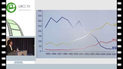 Лисенок А.А. - Особенности лазерной (трансуретральной и перкутанной) литотрипсии у детей