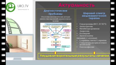 Фесенко В.Н. - Результаты применения гипербарической оксигенации у мужчин с патоспермией в инфертильном браке