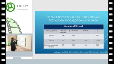 Семенов Д.В. - Циторедуктивная нефрэктомия в лечении метастатического почечно-клеточного рака