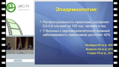 Базаев В.В. - Хирургическое лечение приапизма