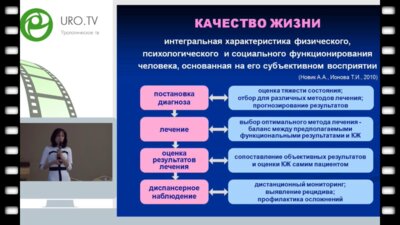 Павлова Ю.В. - Современные методы лечения стриктур передней уретры и качество жизни