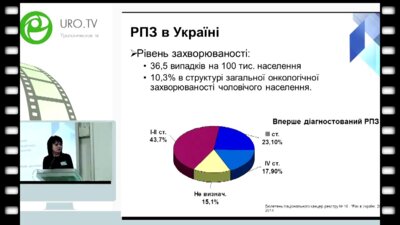 Геглюк О.М. - Трансуретральная резекция в комплексном лечении поздних стадий РПЖ