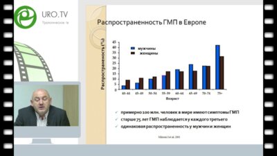 Ток-шоу «ГМП – междисциплинарная проблема. Взгляд уролога и взгляд гинеколога»