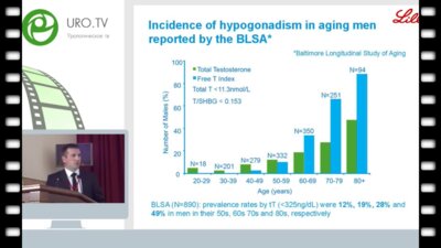 Игловиков Н.Ю. - Эпидемиологические аспекты возрастного андрогенного дефицита