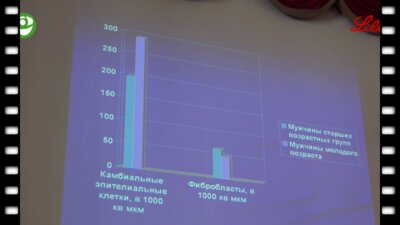 Печерский А.В. - Применение клеточных технологий при частичном возрастном андрогенном дефиците