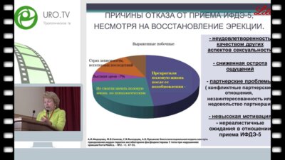 Федорова А.И. - Психогенные механизмы в структуре мужских сексуальных дисфункций
