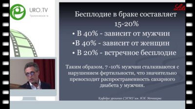 Фесенко В.Н. - Обструктивная азооспермия: восстановление проходимости или применение вспомогательных репродуктивных технологий – дебаты
