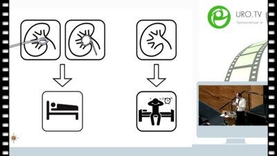 Гаджиев Н. К. -  Дренаж - быть или не быть?