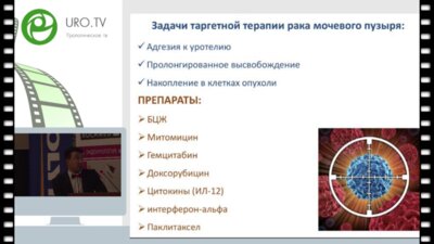 Миркин Я.Б. Таргетная терапия рака мочевого пузыря - современные системы доставки