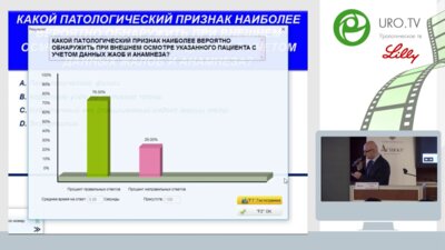 Ахвледиани Н.Д. - Пациент, страдающий хроническим простатитом, эректильной дисфункцией, вторичным преждевременным семяизвержением, гипогонадизмом
