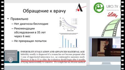 Корнеев И.А. - Мужское бесплодие