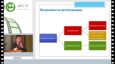 Хованов А.В. - Энтеральная детоксикация в урологической практике