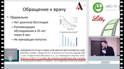Цуканов А.Ю.- Клинический случай: пациент с  идиопатическим бесплодием и хроническим простатитом