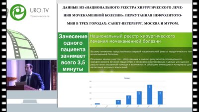 Гаджиев Н.К. - Опыт перкутанной хирургии в отделении урологии ФГБУ ВЦЭРМ им. А.М.Никифорова МЧС России