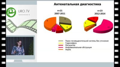 Диагностика и лечение детей грудного возраста с клапаном задней уретры