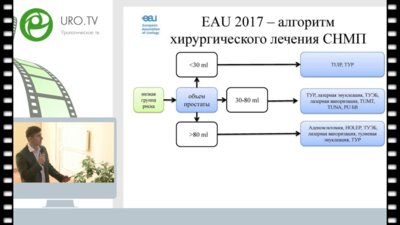 Журавский Д.А. - Сравнительный анализ методов лечения аденомы предстательной железы свыше 100 см3