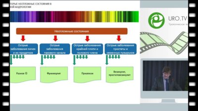 Тарусин Д.И. - Неотложные состояния в детской урологии - андрологии