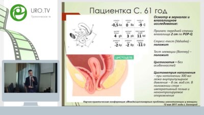 Передняя кольпорафия. Трансобтураторный субуретральный слинг свободной синтетической петлей