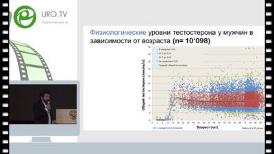 Коковин Л. -  Целевые уровни тестостерона при проведении тестостерон заместительной терапии пациентам с урологической патологией