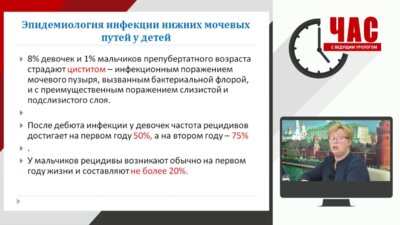 Час с ведущим урологом: Острые и рецидивирующие инфекции мочевых путей у детей