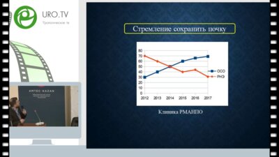 Индароков Т.Р. - Превентивный гемостатический шов при открытой резекции почки, как один из способов сохранения почечной функции