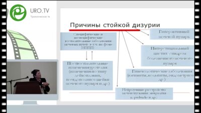 Синякова Л.А. - Хирургические аспекты лечения инфекций нижних мочевых путей