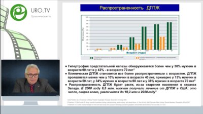 Образовательная лекция проф. Дутова В.В.: "Актуальные вопросы в терапии ДГПЖ + Хронический простатит"