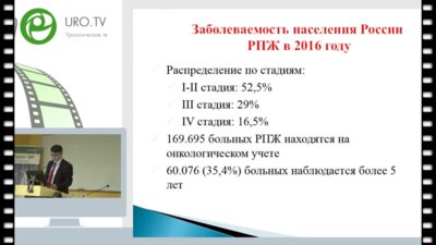 И.Б. Сосновский - Осложнения на этапе освоения робот-ассистированных операций