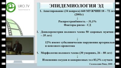 М.И. Коган - Дефицит тестостерона и урологические состояния