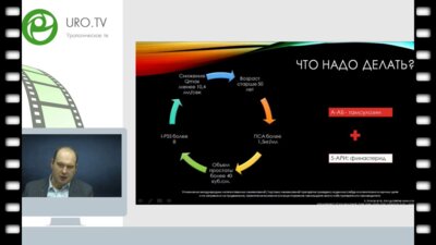 Образовательная лекция Ергакова Д.В. "Улучшение качества жизни пациентов с ДГПЖ. Разбор клинических случаев"