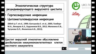 Ибишев Х.С. - Вирусный цистит. Как диагностировать и как лечить?