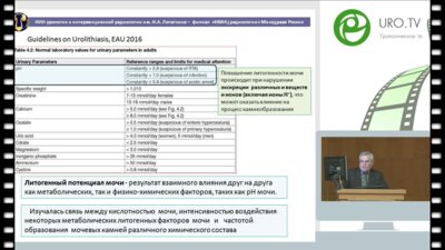 Голованов С.А. - Кислотность мочи, литогенные метаболические факторы и химсостав мочевых камней