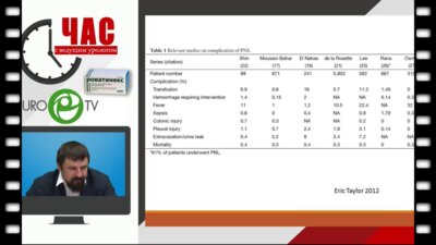 Мазуренко Д.А. - Осложнения и ведение пациентов после перкутанных вмешательств