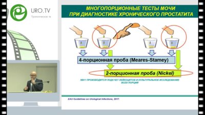 Ахвледиани Н.Д. - современные возможности снижения рецидивов хронического простатита