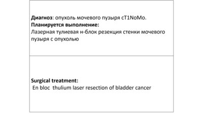 Сорокин Н.И. - Лазерное удаление опухоли мочевого пузыря