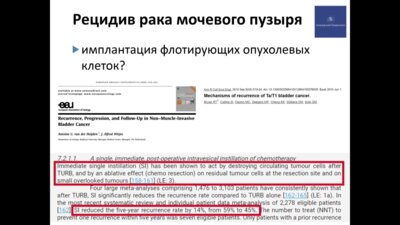 Сорокин Н.И. -  Тулиевая резекция стенки мочевого пузыря