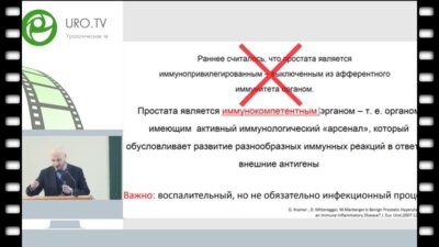 Спивак Л.Г. - СНМП обусловленные ДГПЖ