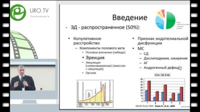 Корнеев И.А. - Эректильная дисфункция. Что нового в 2018-м