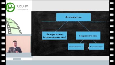 Попов С.В. - Осложнения эндофаллопротезирования