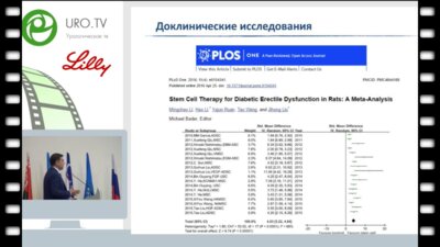 Чалый М.Е. - Фундаментальные исследования в андрологии