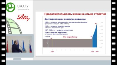 Камалов А.А. - Мужское здоровье на стыке тысячелетий