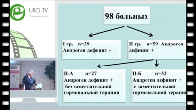 Коган М.И. - Симптомы нижних мочевых путей, тестостерон, эд