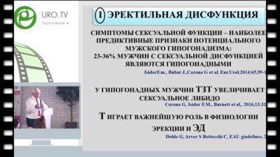 Коган М.И. - Эректильная дисфункция