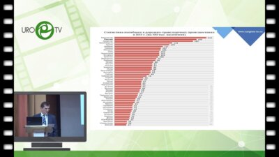 Газимиев М.А. - Профилактика и лечение ятрогенных повреждений мочеточника