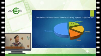 Воробьев А.А. - Оценка результатов биопсии простаты - взгляд клинициста